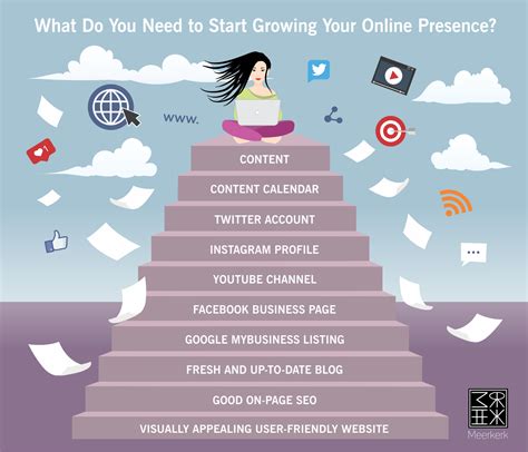 A new Search tool to help control your online presence .